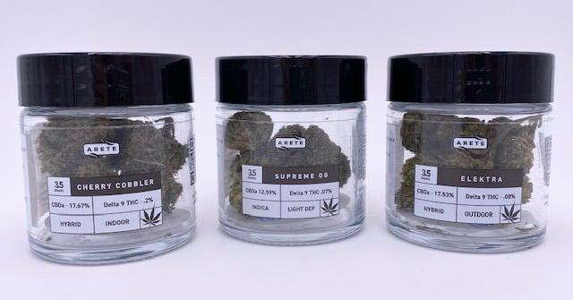 The product image for The Elite Eighth Bundle