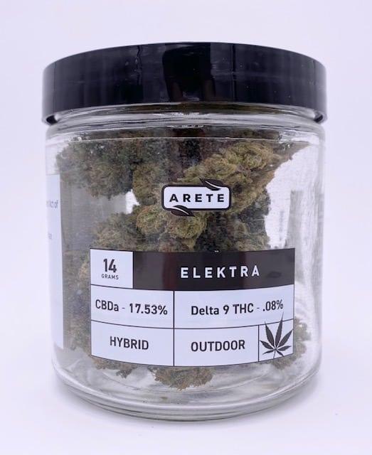 A gallery image for Elektra CBD Hemp Flower