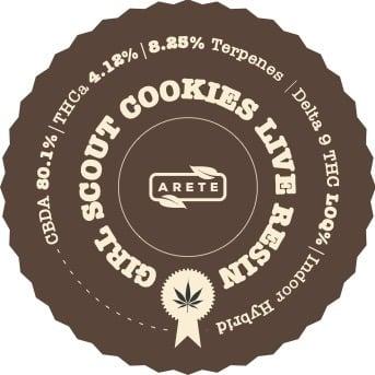 A gallery image for Girl Scout Cookies Live Resin (High THCa)