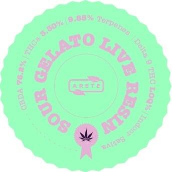 A gallery image for Sour Gelato Live Resin (High THCa)