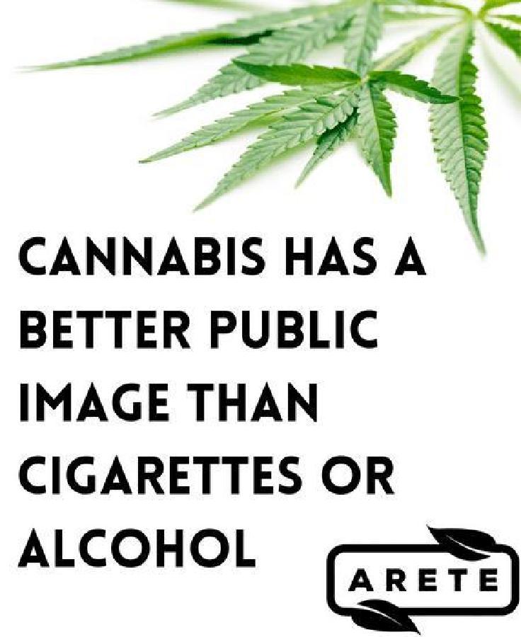 Cannabis Is More Popular Than Cigarettes And Positively Viewed Than Alcohol Image