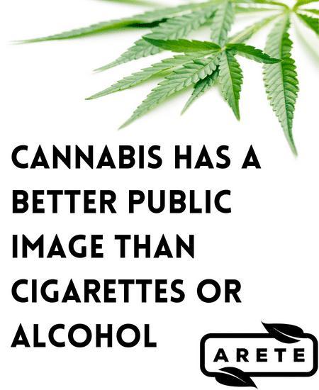Cannabis Is More Popular Than Cigarettes And Positively Viewed Than Alcohol Image