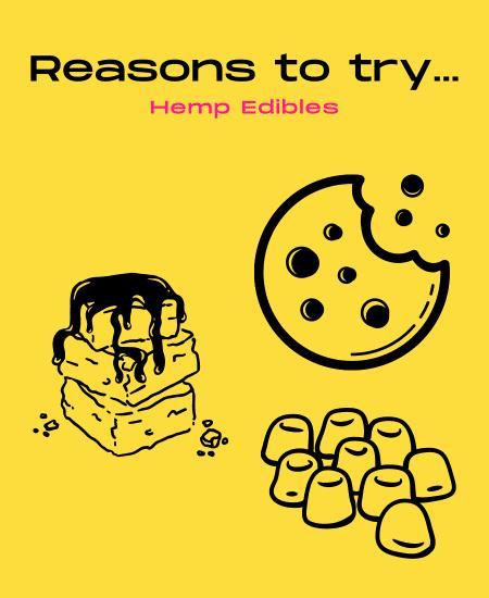 Reasons Why Edibles are Worth a Try Image