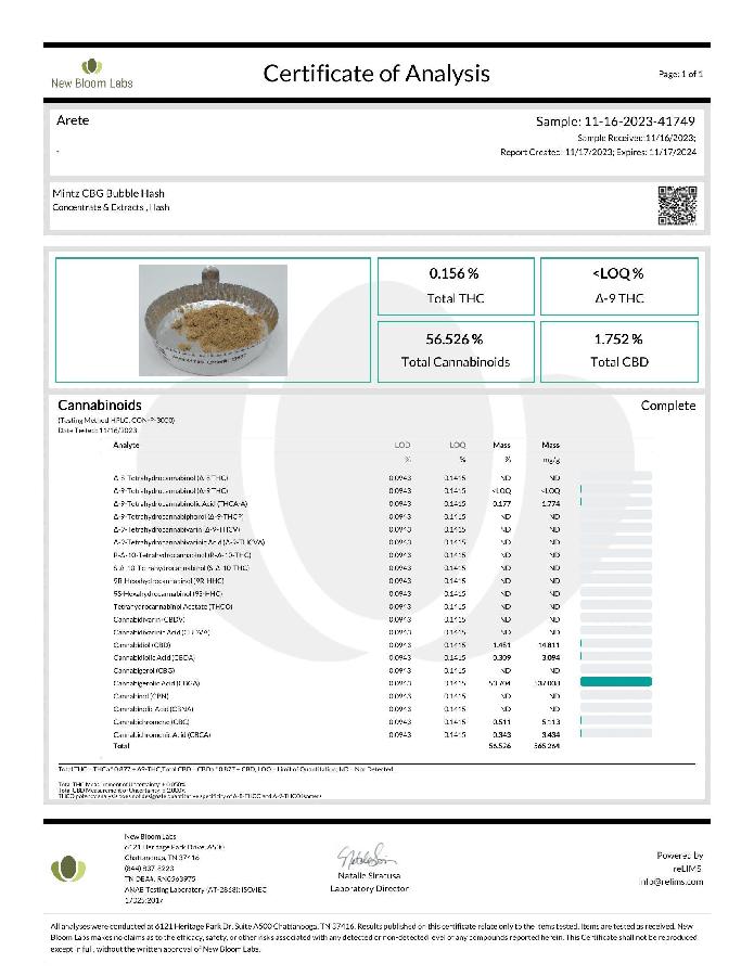 A gallery image for Mintz CBG Full Melt Hash