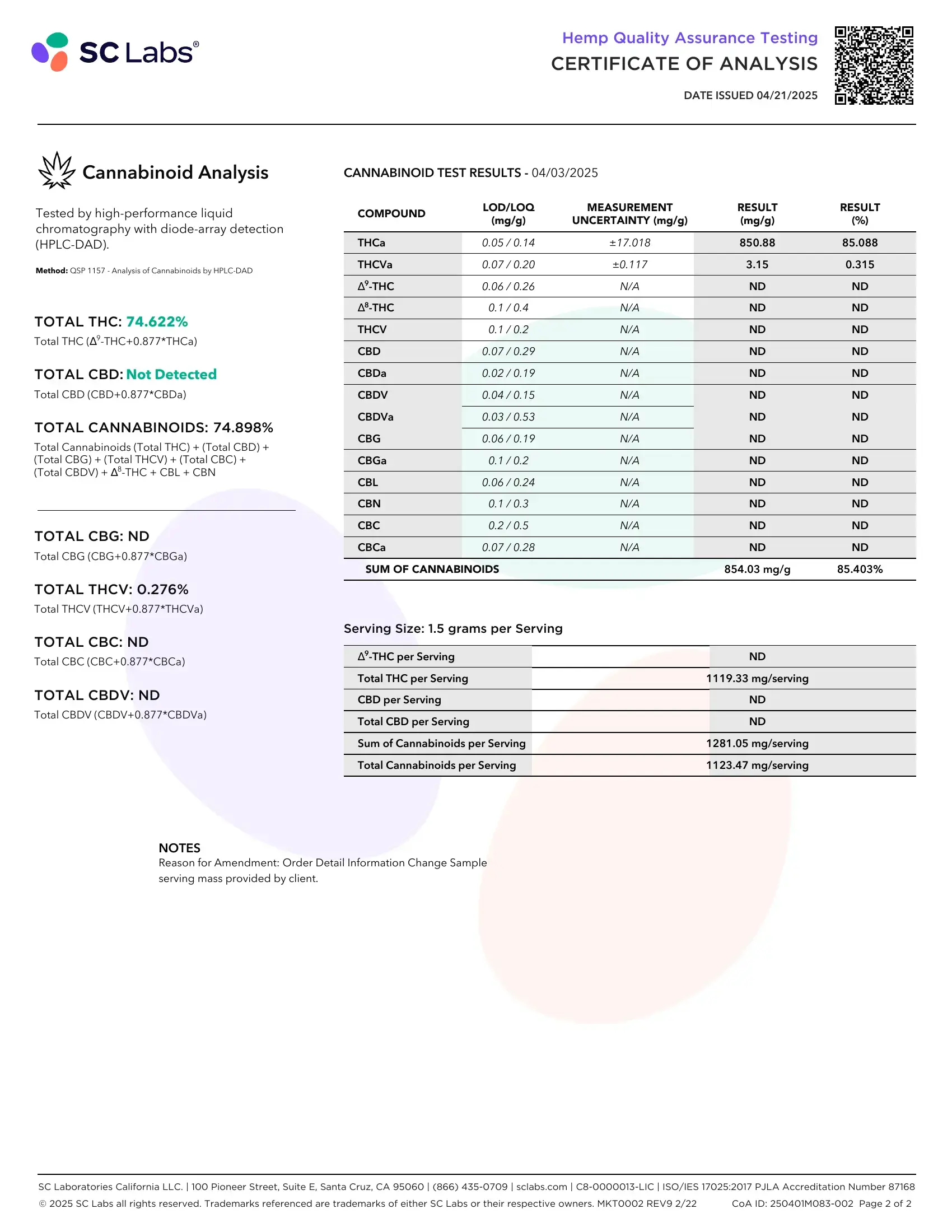 Lab Report Page for Blueberry THCa Hash Rosin