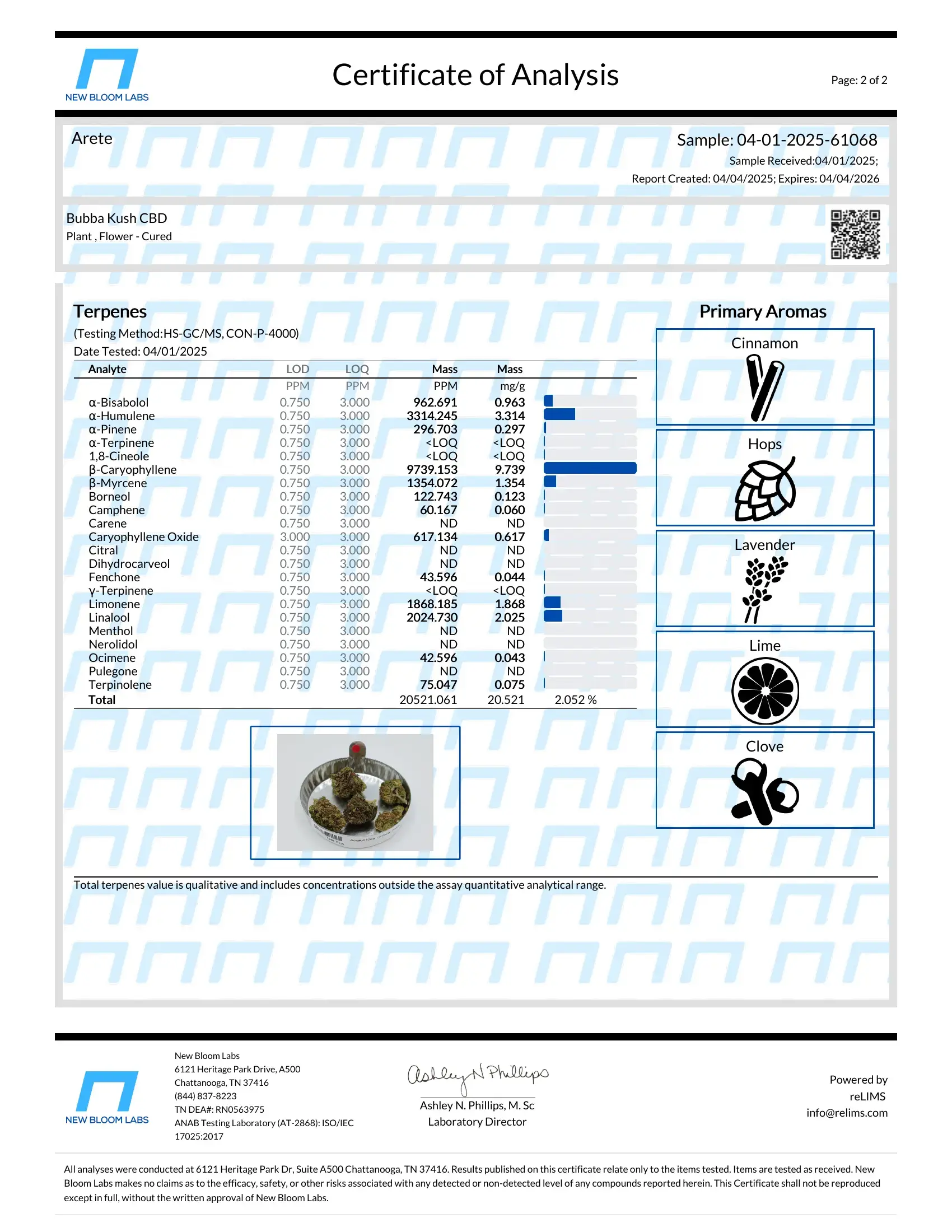 Lab Report Page for Bubba Kush CBD Hemp Flower