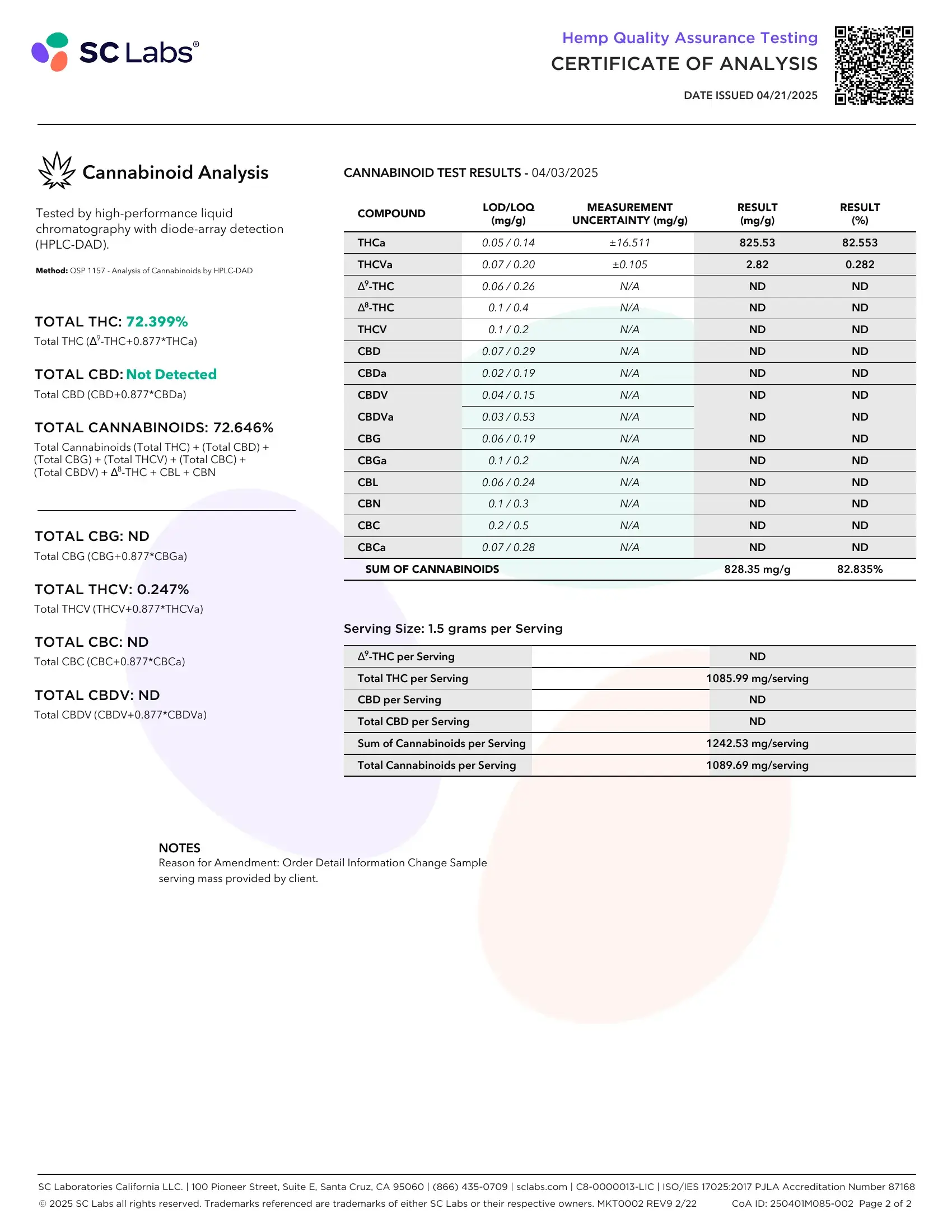 Lab Report Page for Platinum Pancakes THCa Hash Rosin