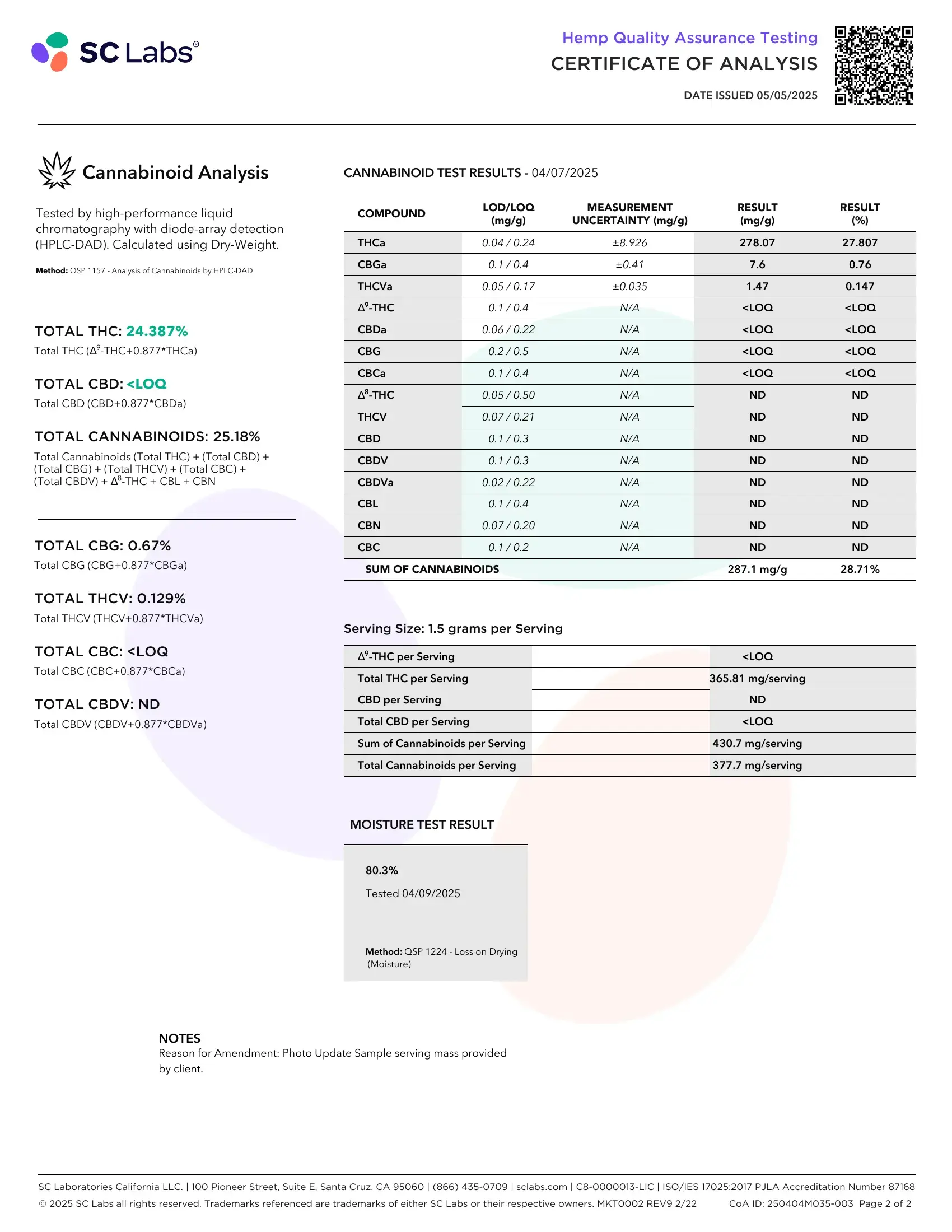 Lab Report Page for Death Star THCa Flower