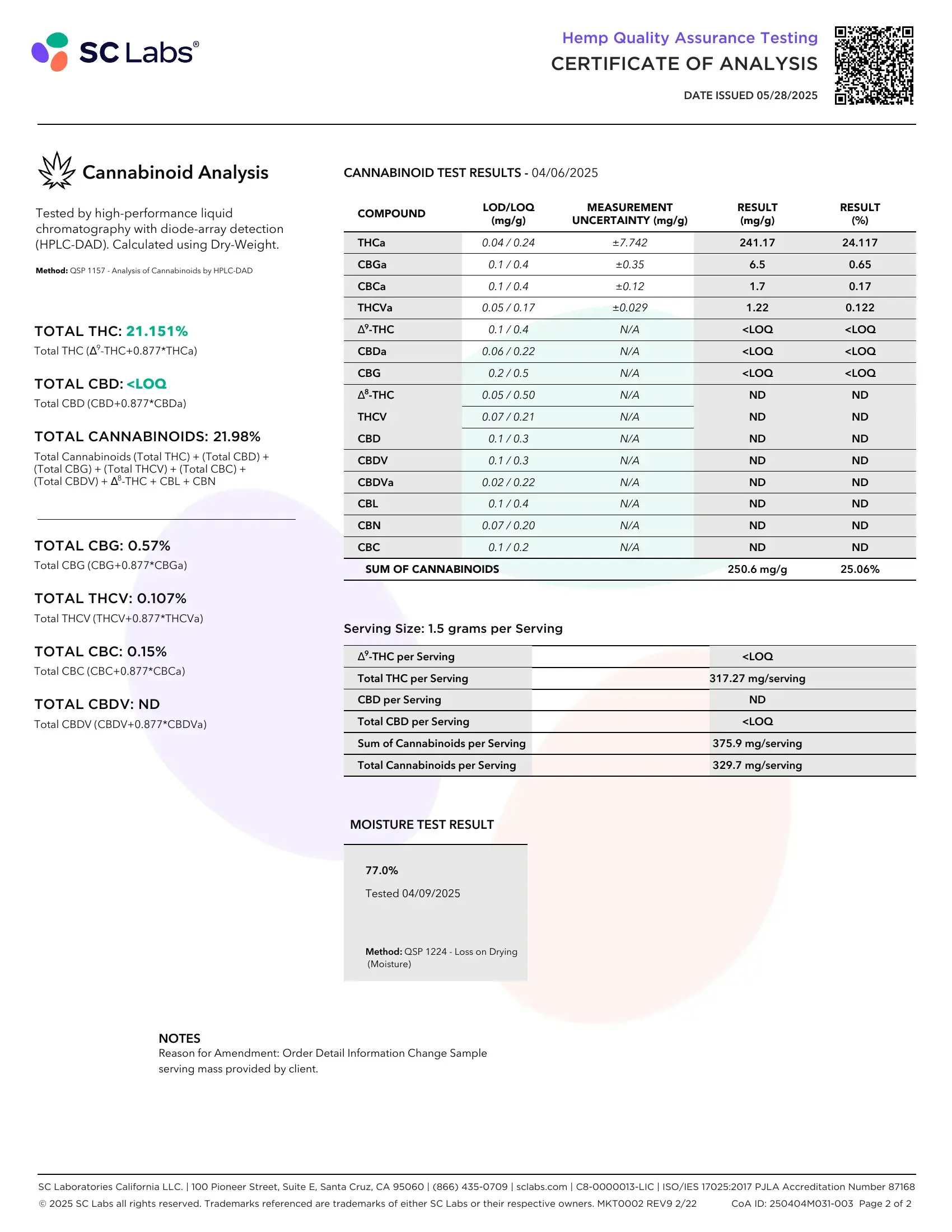 Lab Report Page for Platinum Pancakes THCa Flower