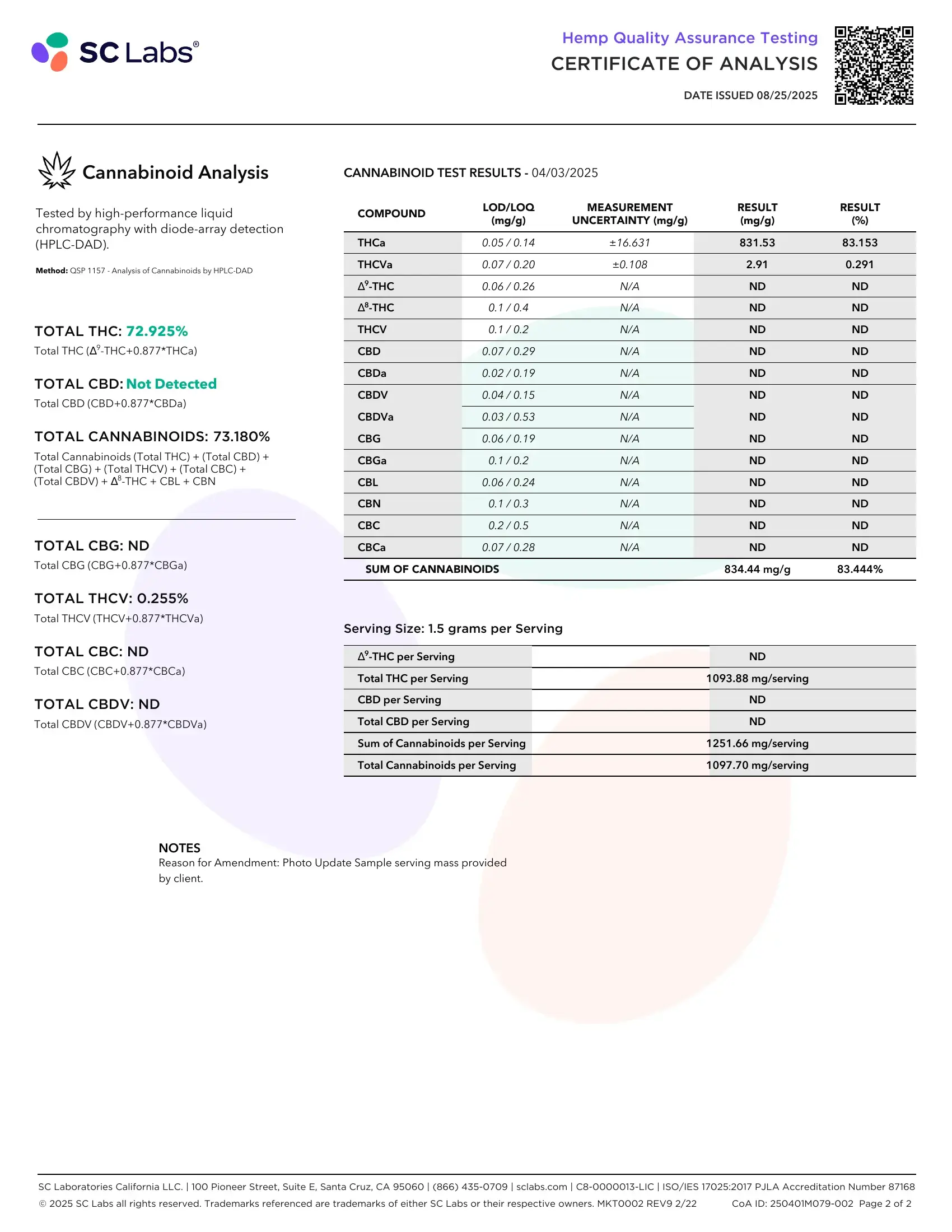 Lab Report Page for Orange Apricot THCa Hash Rosin