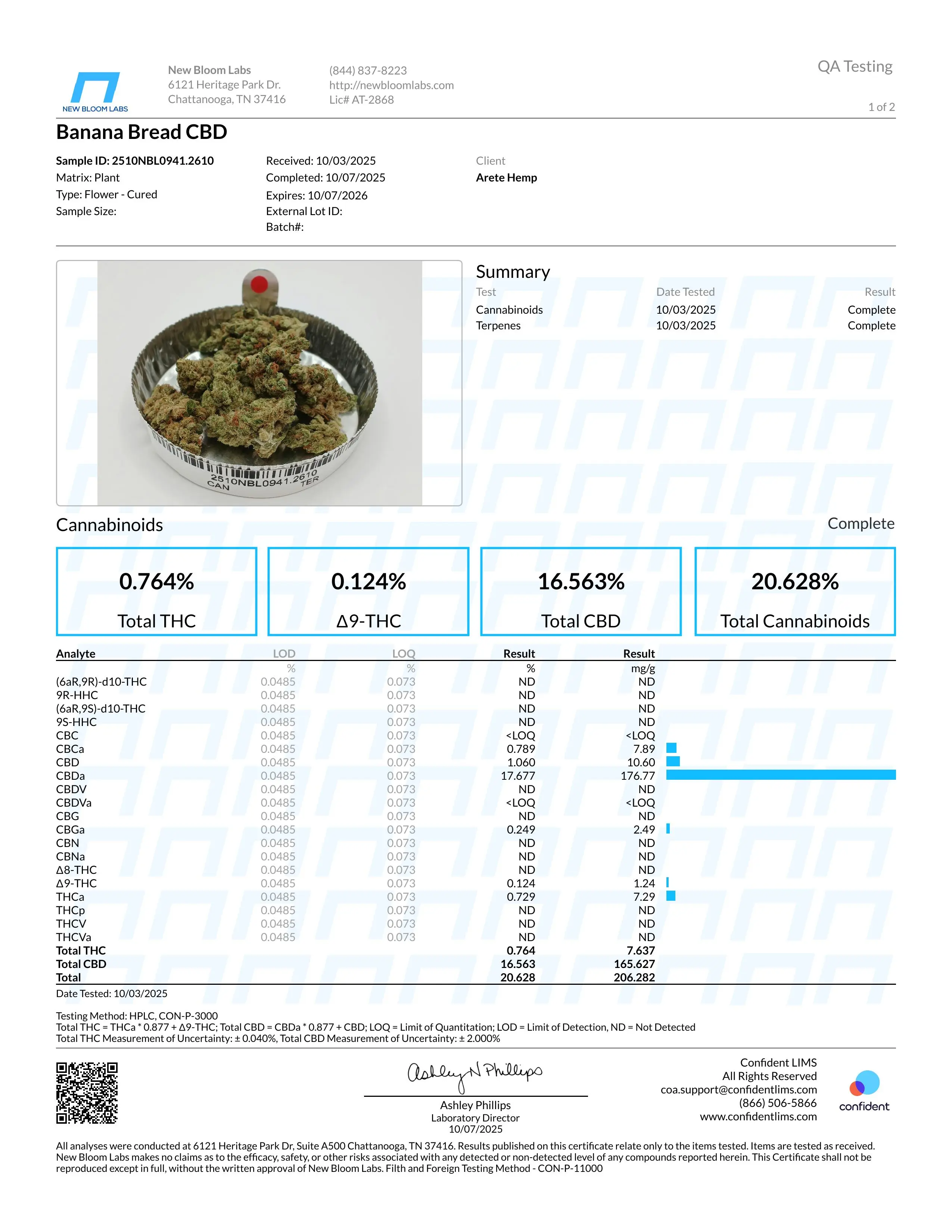 Lab Report Page for Banana Bread CBD Hydroponic Hemp Flower