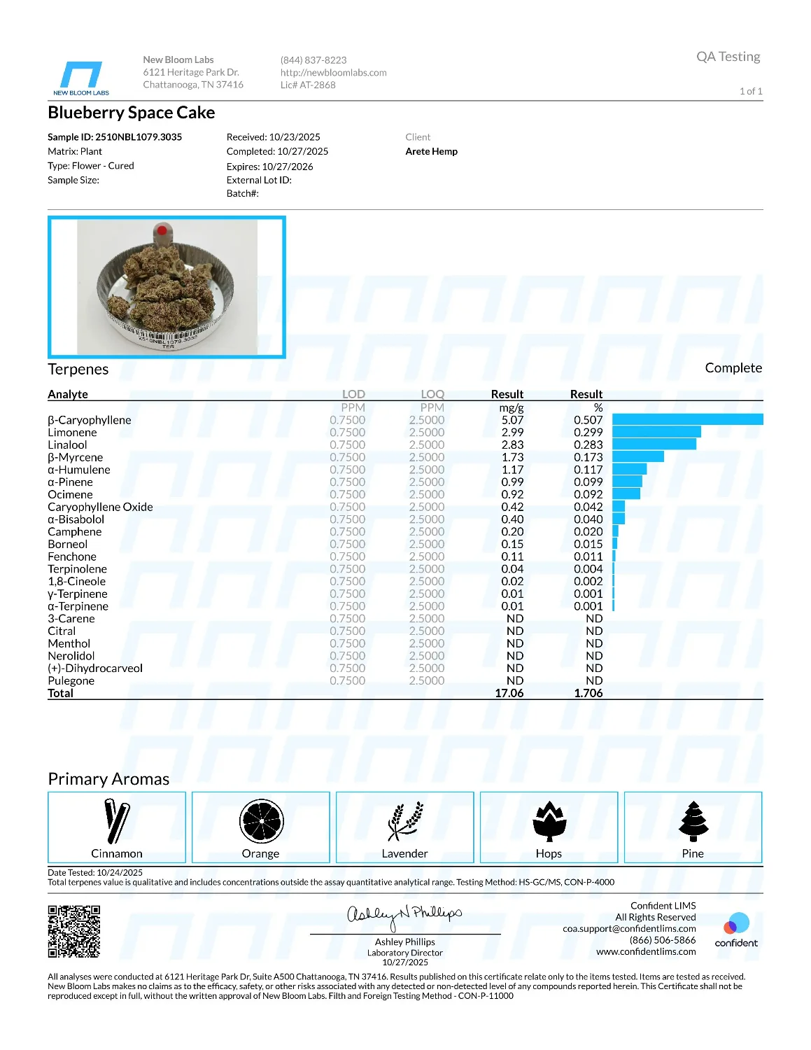 Lab Report Page for THCa Flower Pre Rolls