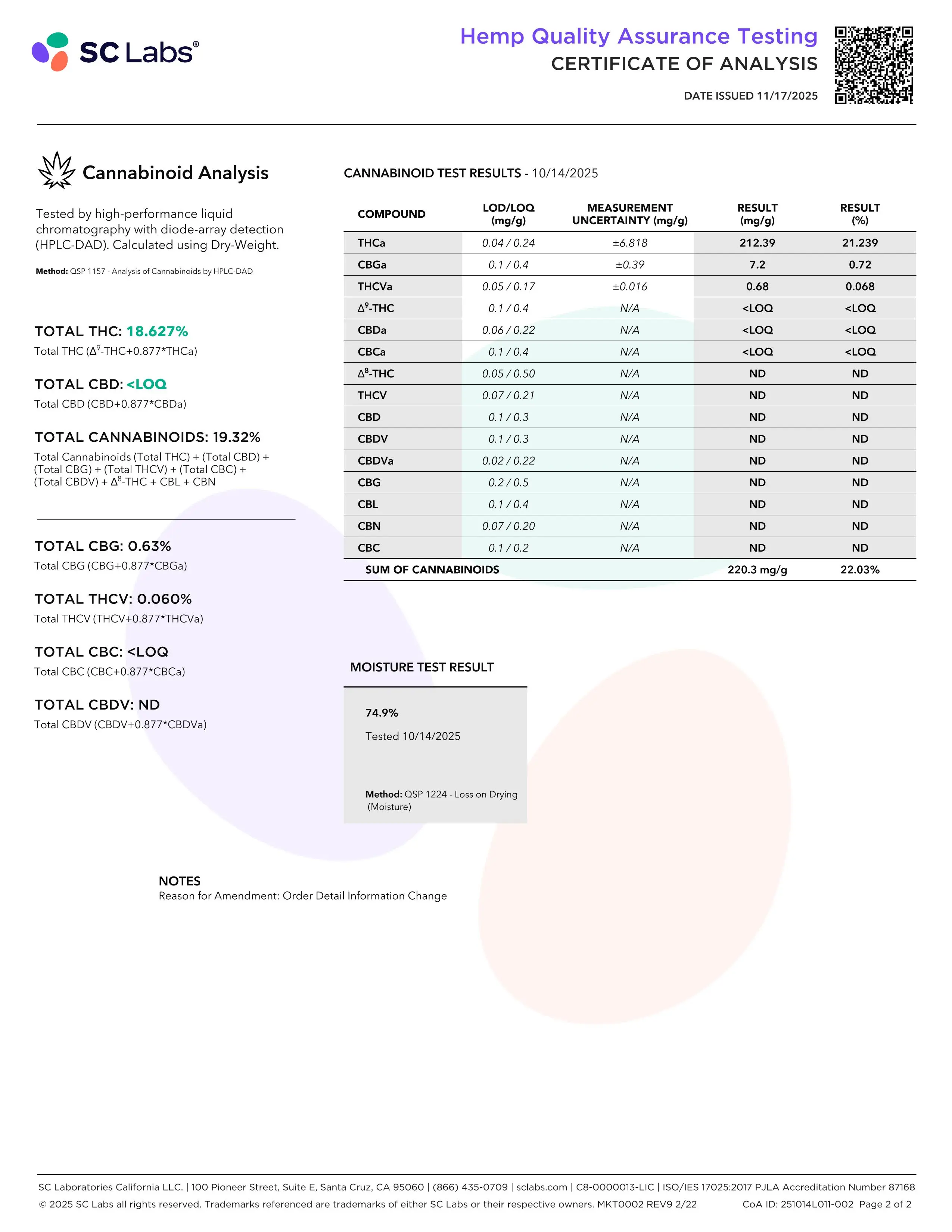 Lab Report Page for THCa Flower Pre Rolls