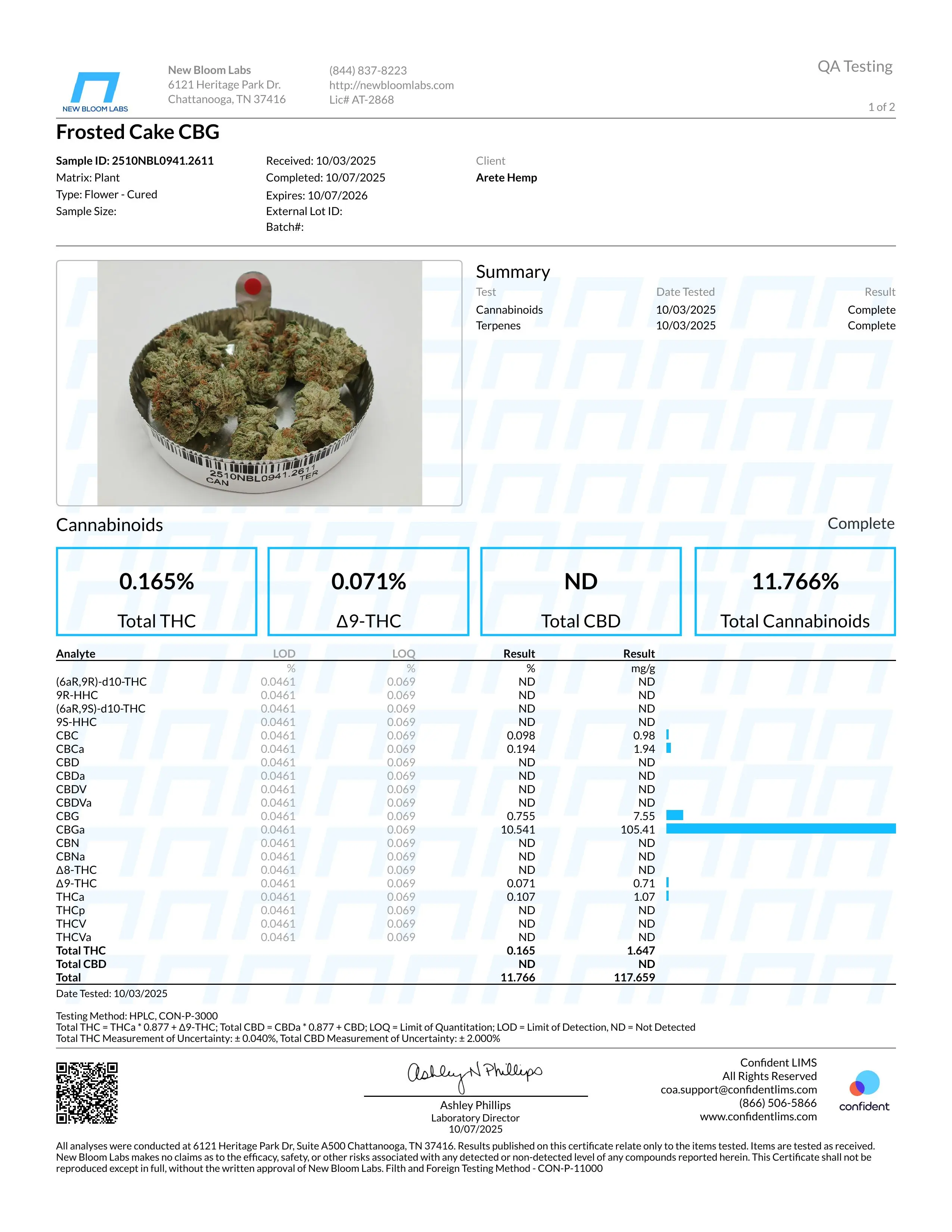 Lab Report Page for Frosted Cake CBG Hydroponic Hemp Flower