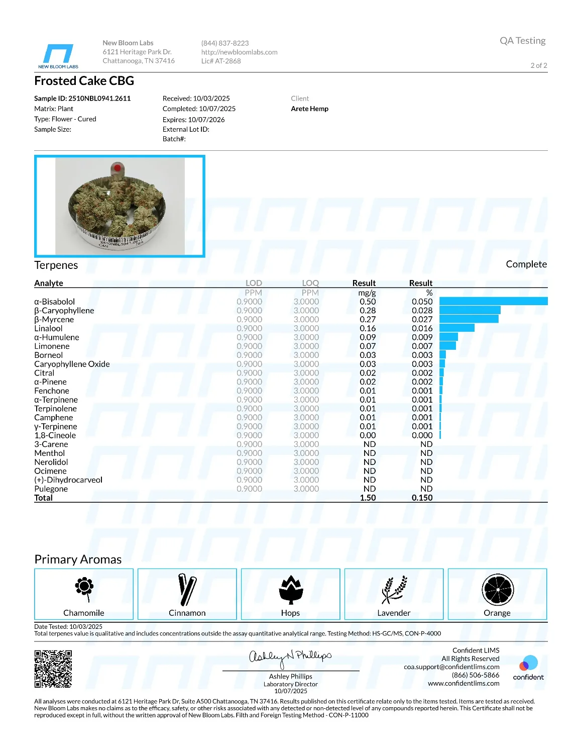 Lab Report Page for Frosted Cake CBG Hydroponic Hemp Flower