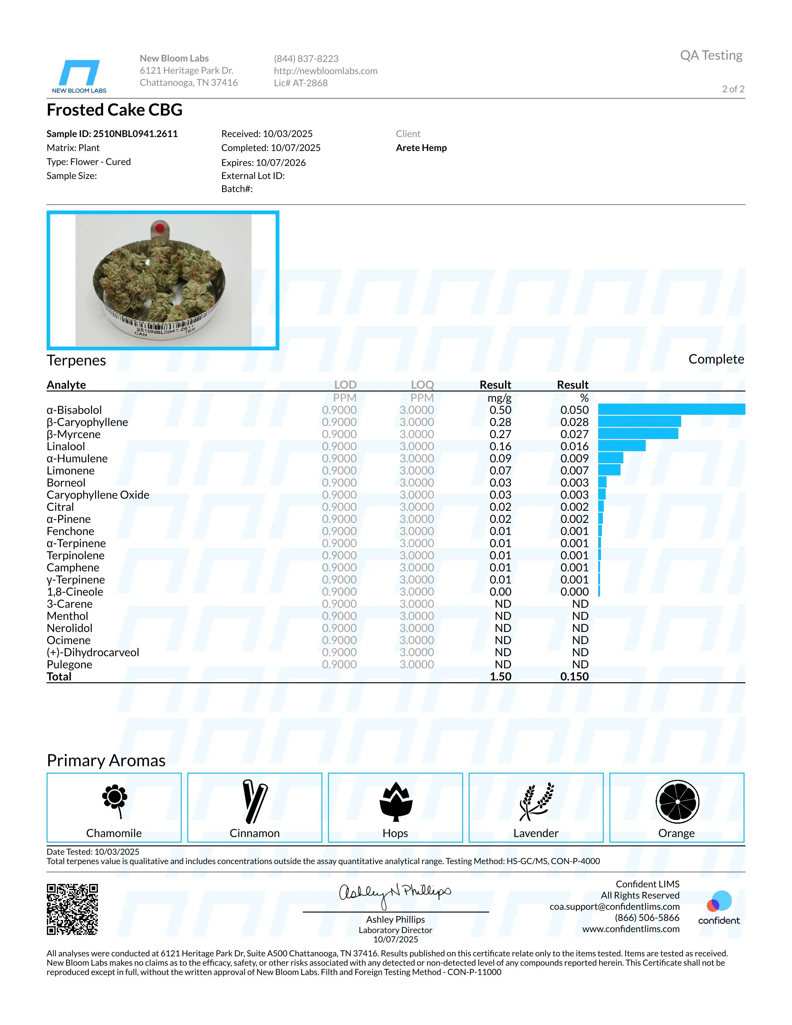 Lab Report Page for Frosted Cake CBG Hydroponic Hemp Flower