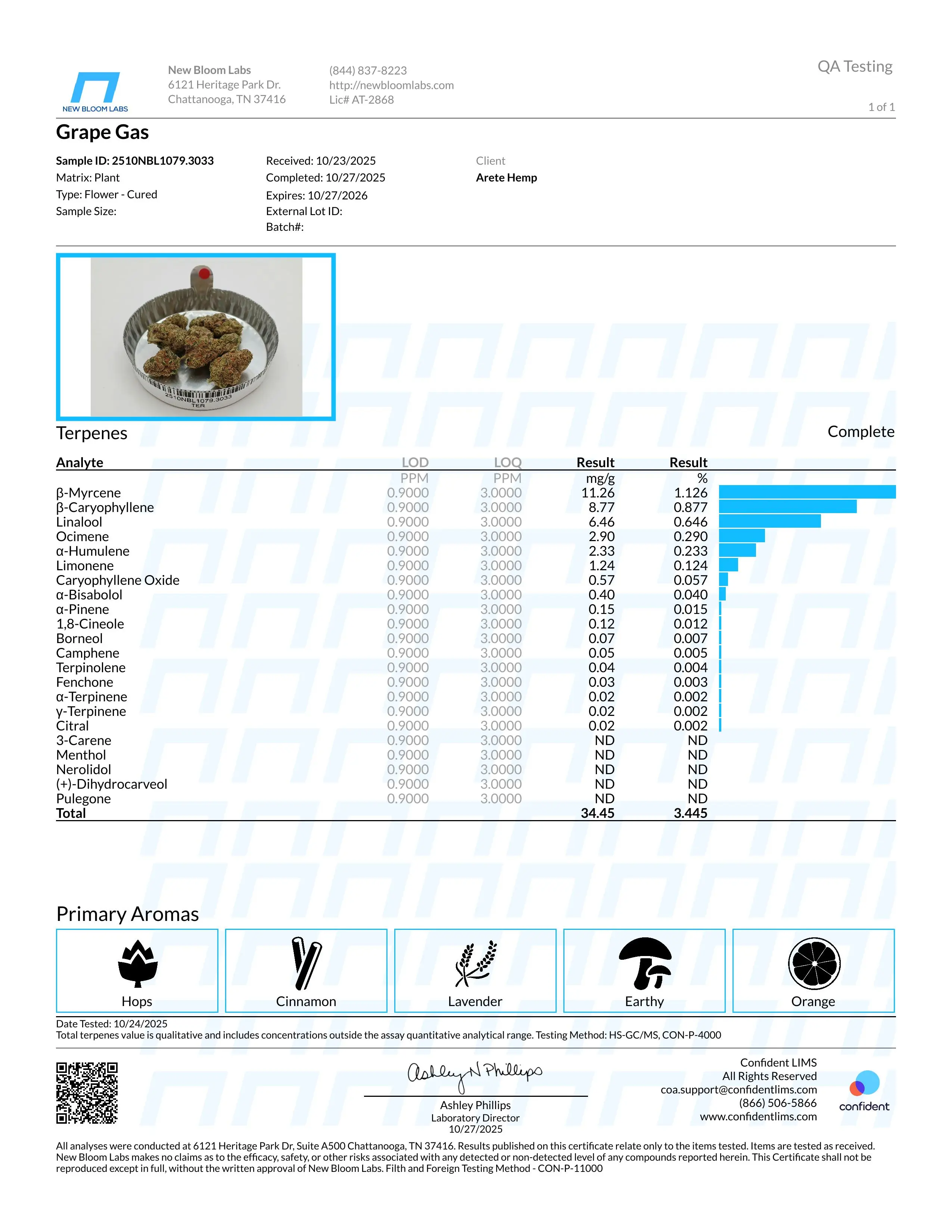 Lab Report Page for THCa Flower Pre Rolls