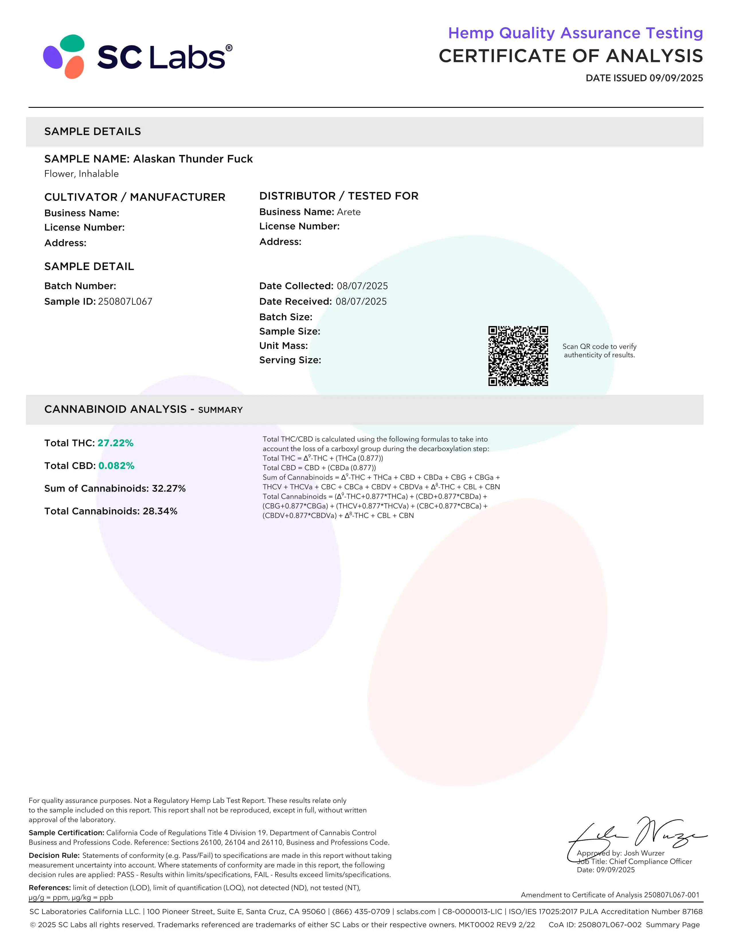 Lab Report Page for THCa Smalls Flower
