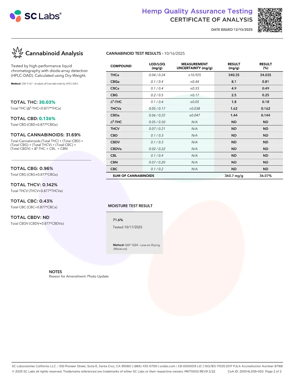 Lab Report Page for Apples and Bananas THCa Flower