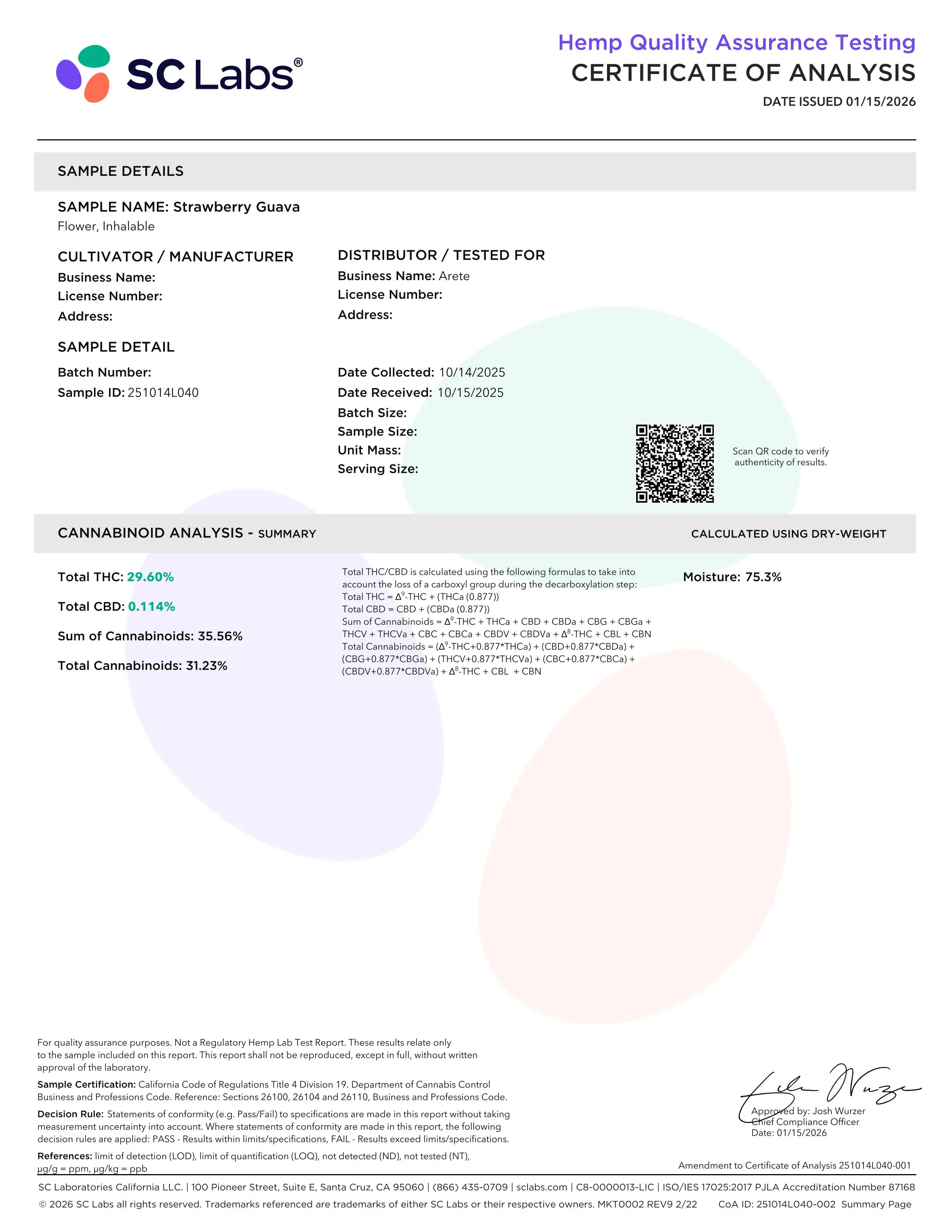 Lab Report Page for Strawberry Guava THCa Flower