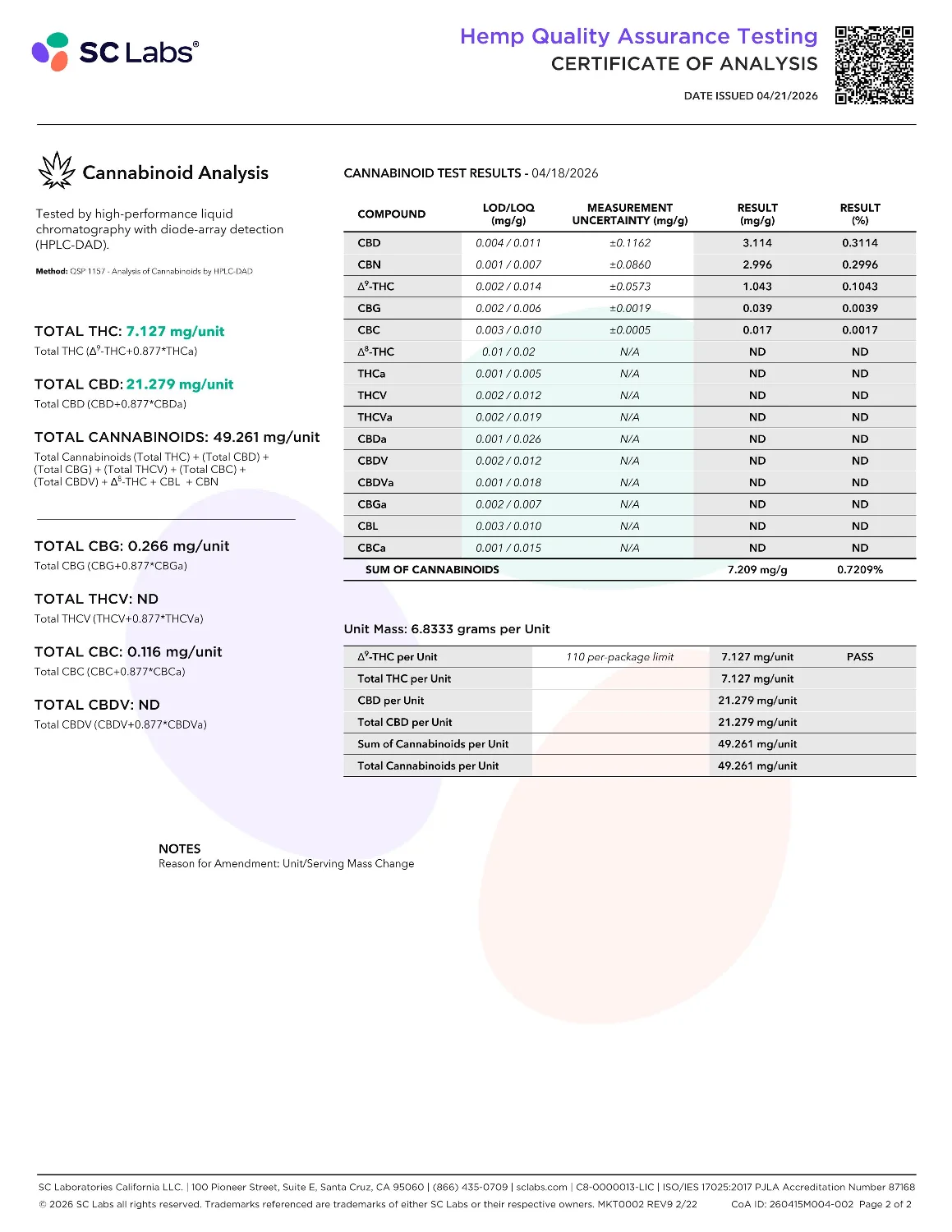 Lab Report Page for Organic Dream Gummies