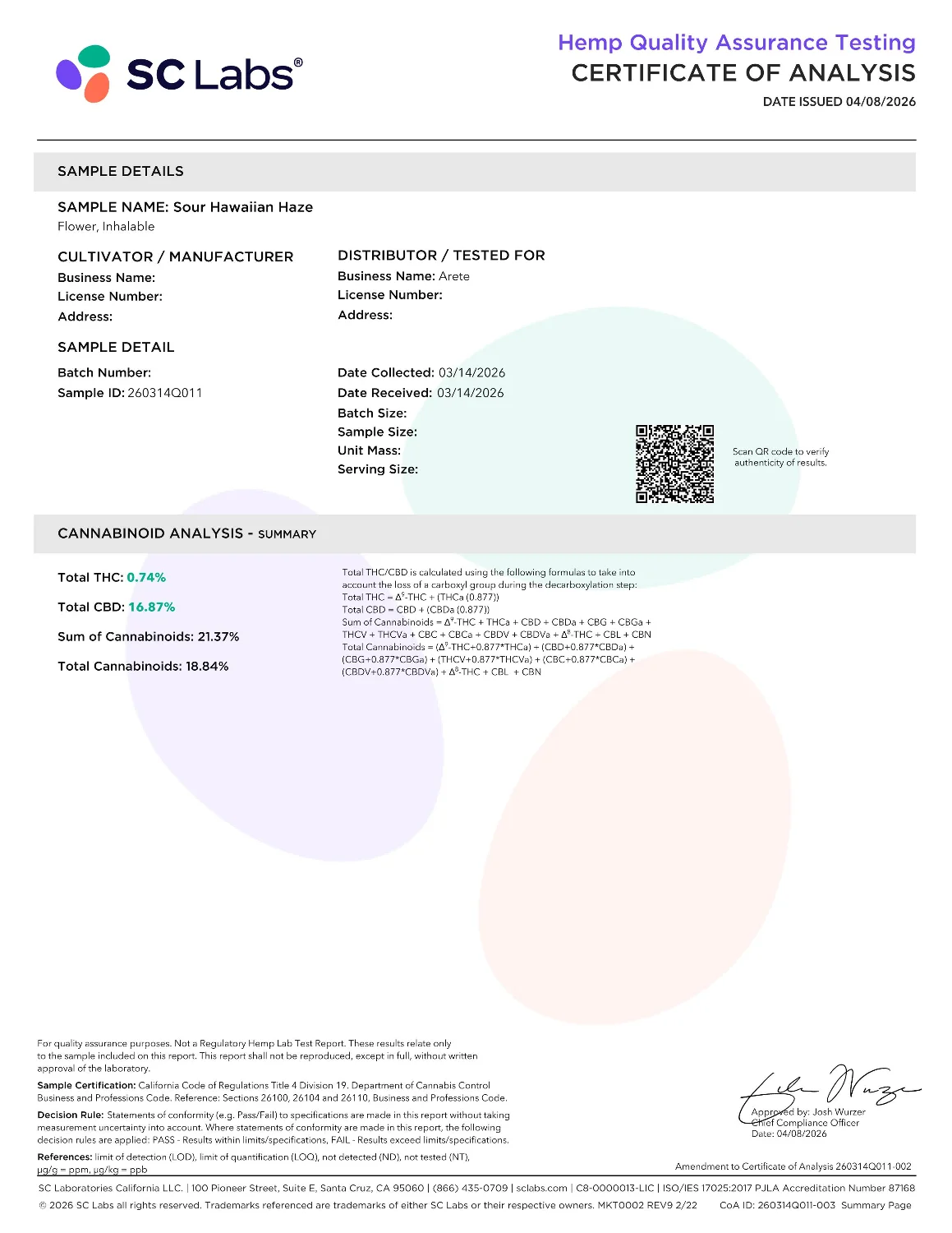 Lab Report Page for Sour Hawaiian Haze CBD Hemp Flower