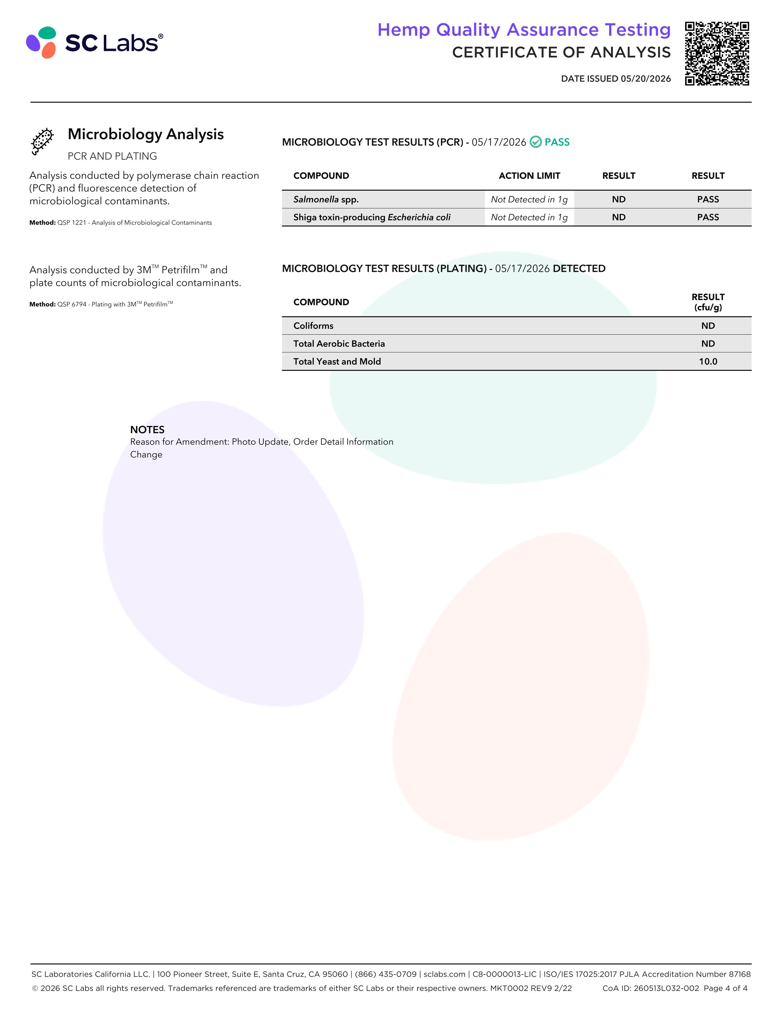 Lab Report Page for Organic Dream Gummies