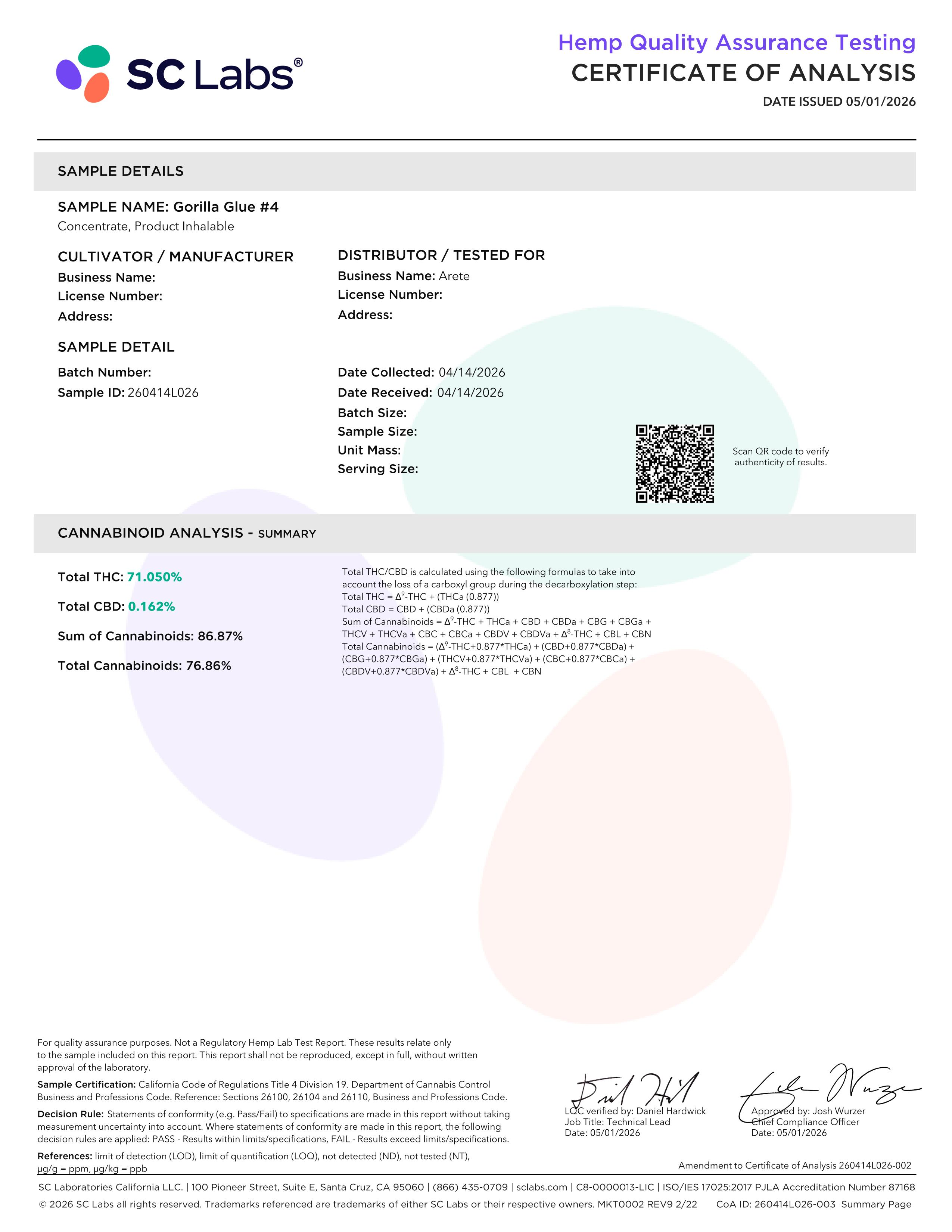 Lab Report Page for Gorilla Glue #4 THCa Hash Rosin