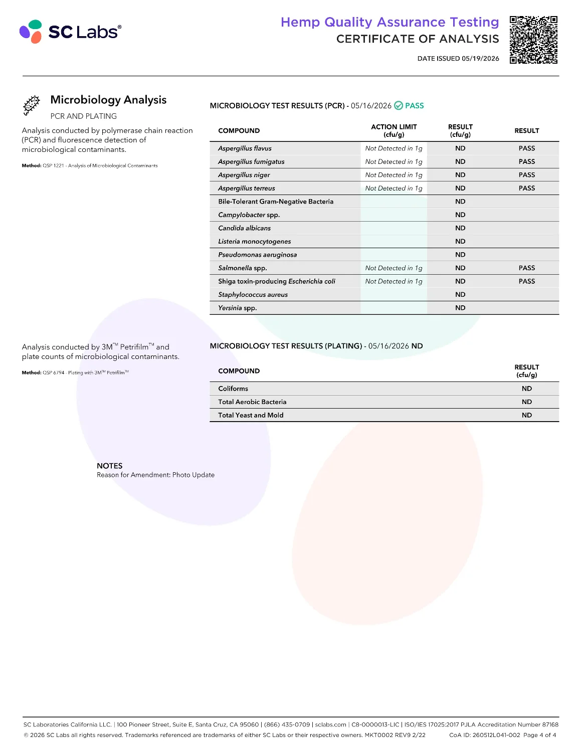 Lab Report Page for 99% THCa Diamonds