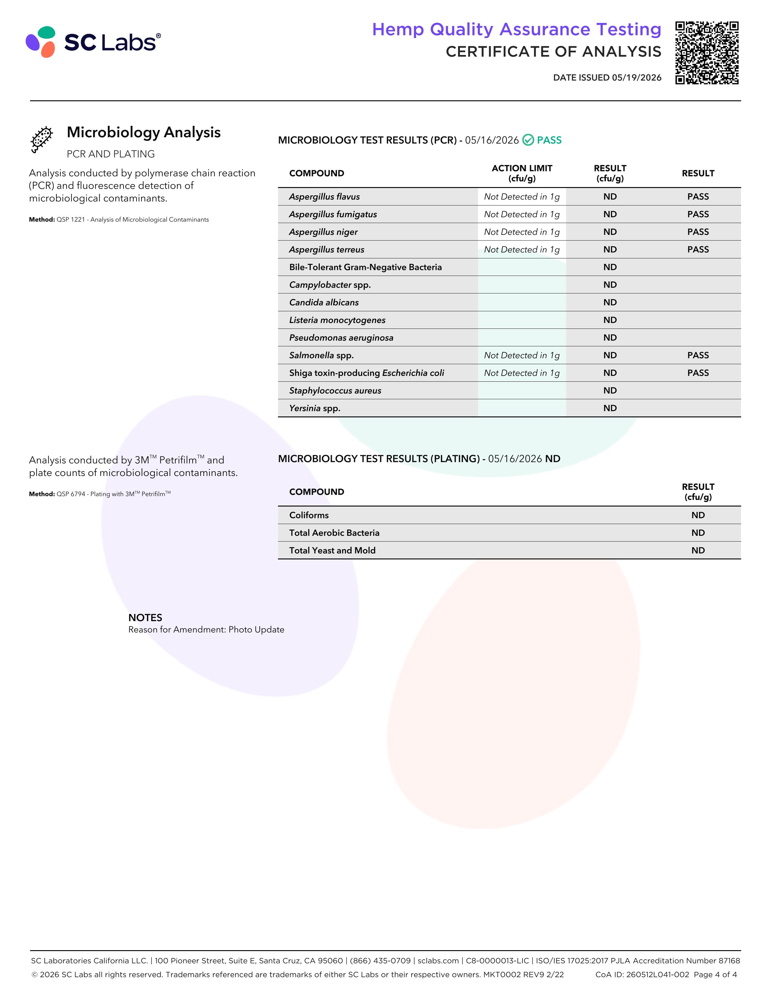 Lab Report Page for 99% THCa Diamonds