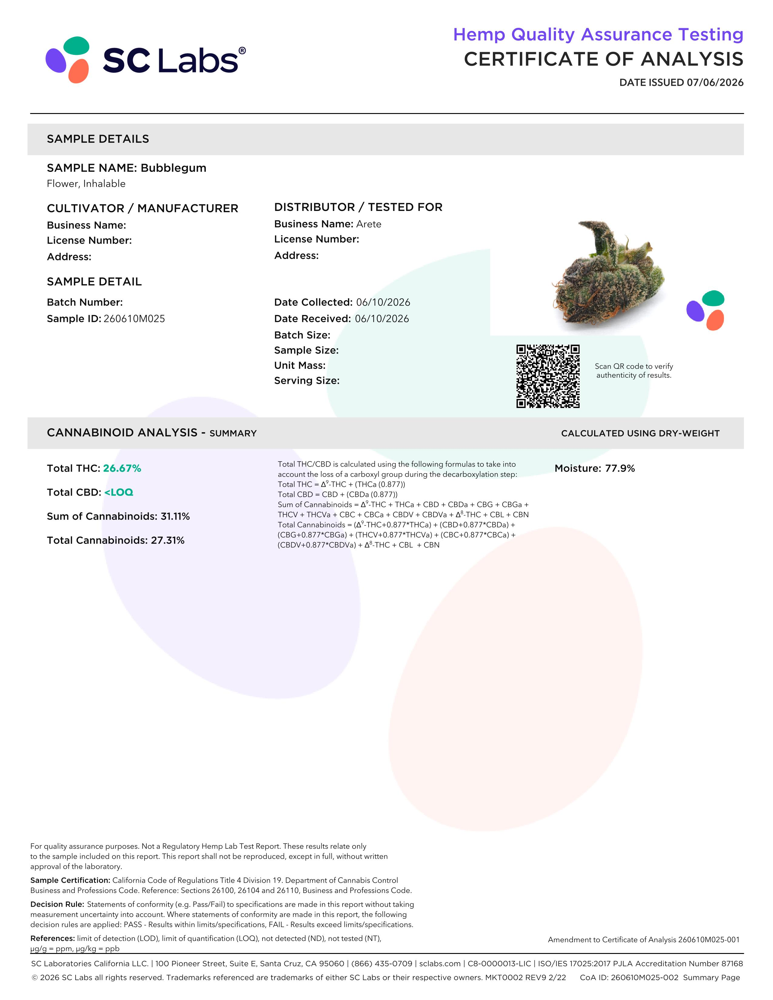 Lab Report Page for Bubblegum THCa Flower