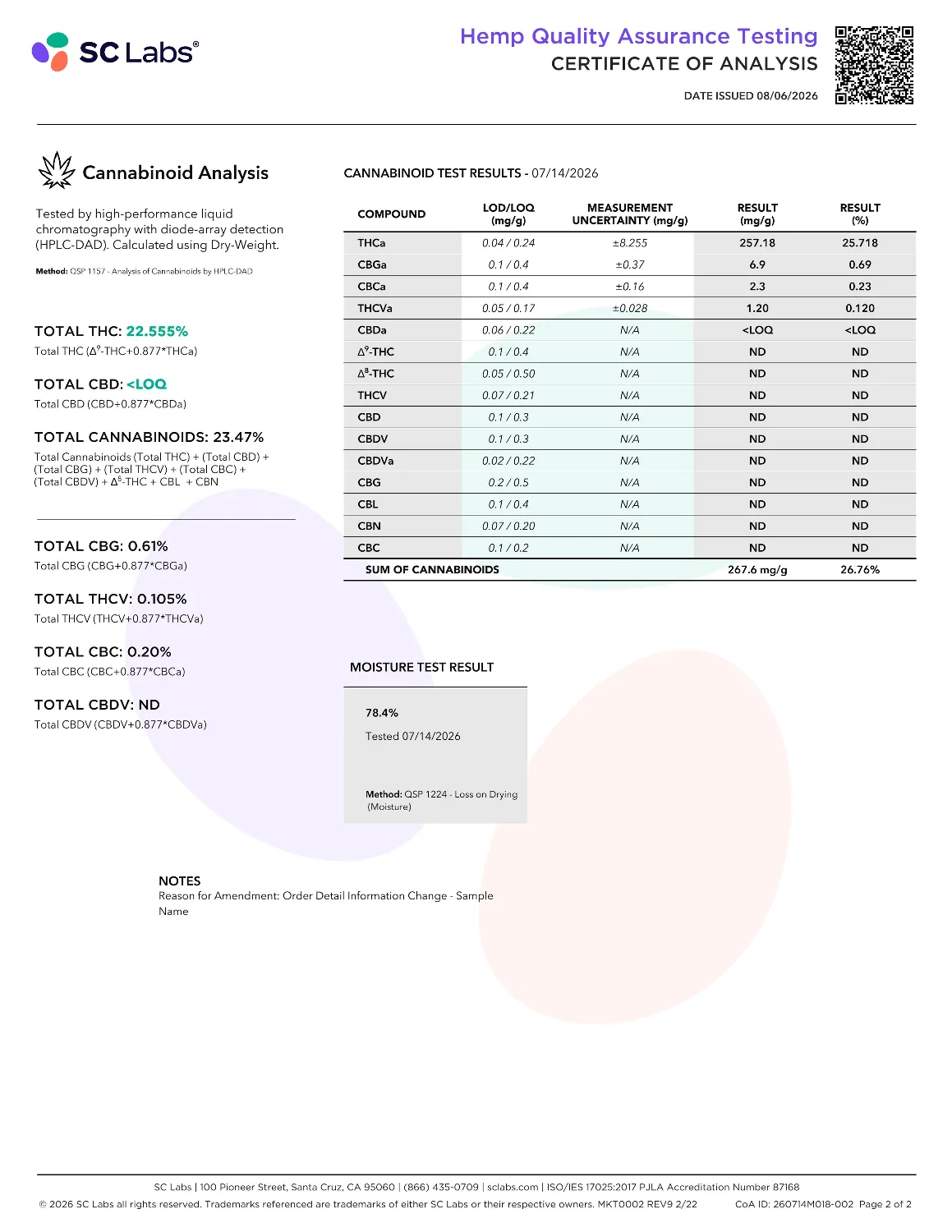 Lab Report Page for THCa Flower Pre Rolls