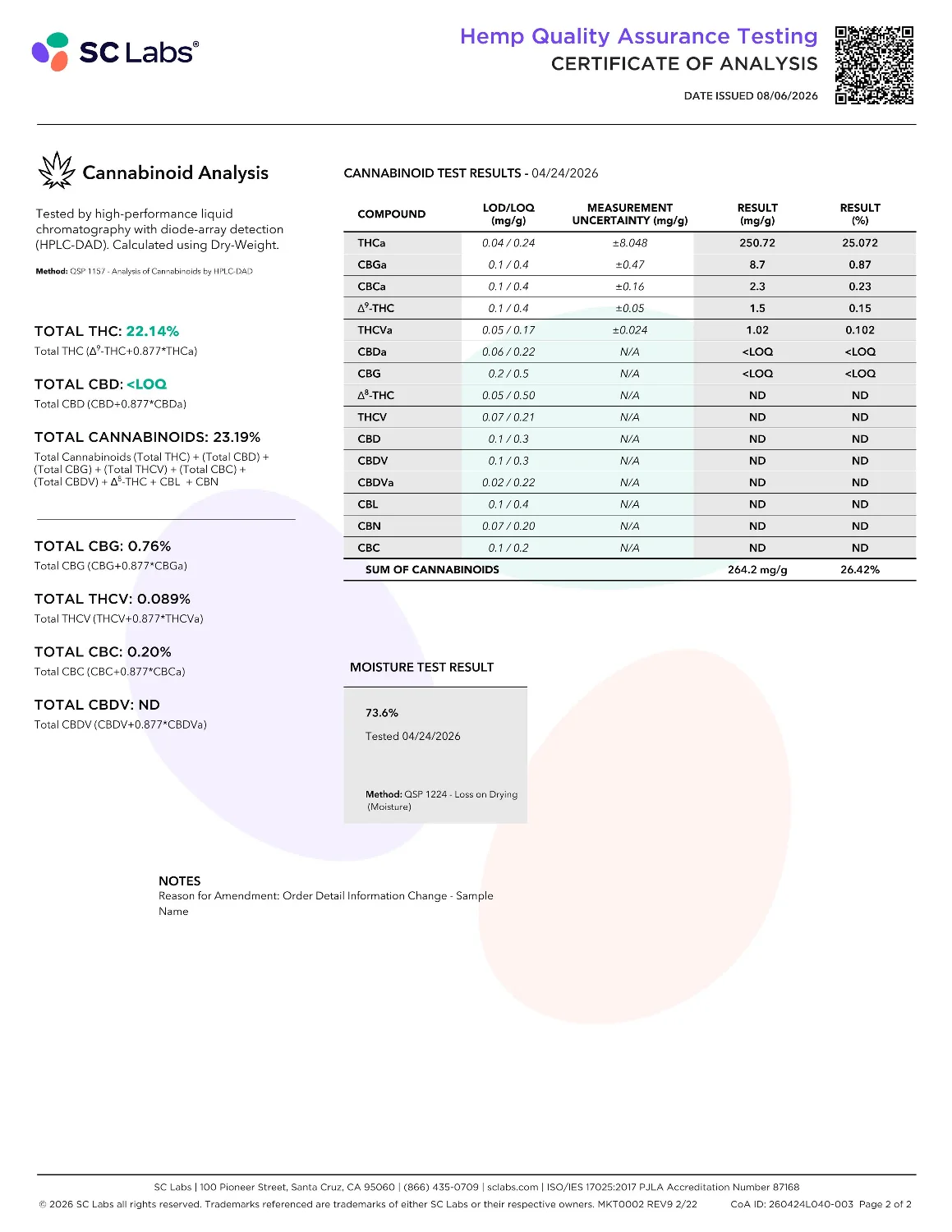 Lab Report Page for THCa Flower Pre Rolls