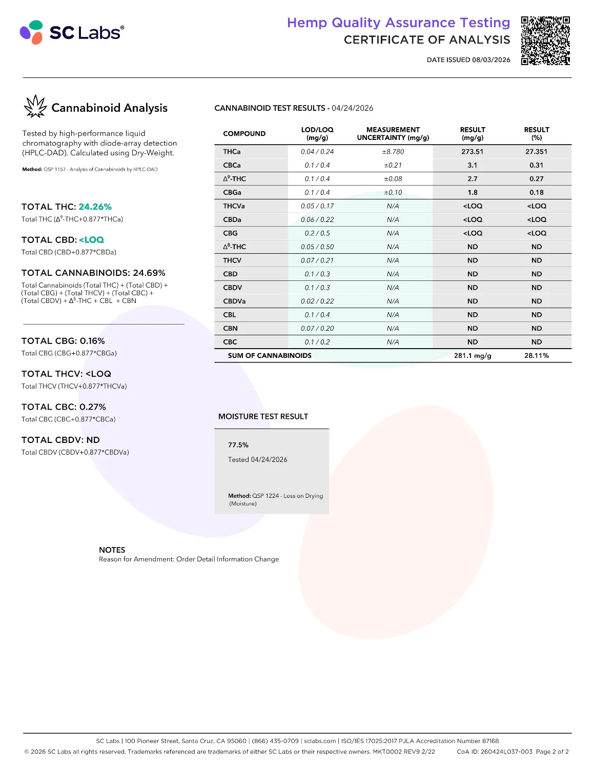 Lab Report Page for Ice Cream Cake THCa Flower