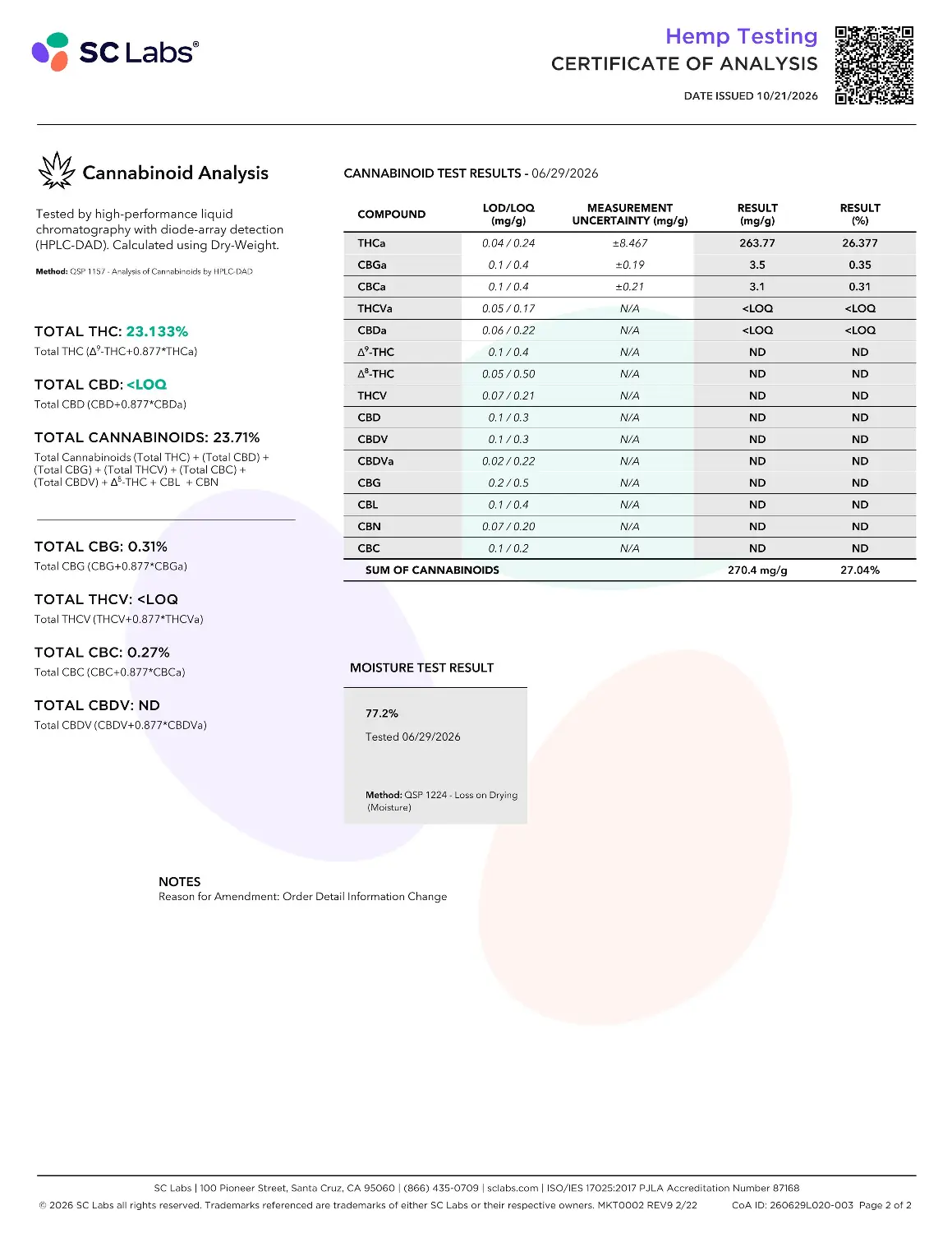 Lab Report Page for THCa Flower Pre Rolls